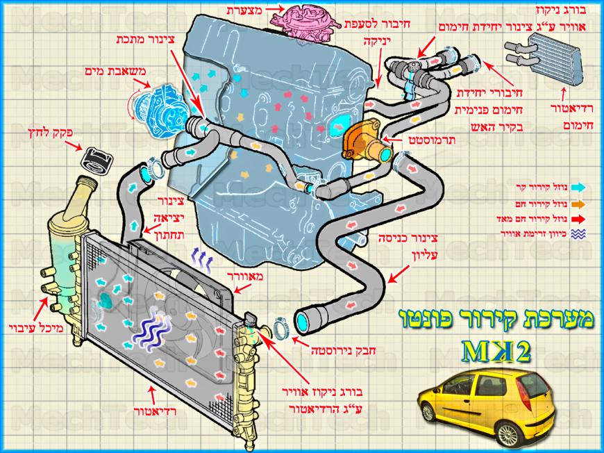 סאלם אעסם by salam asam - Ourboox.com