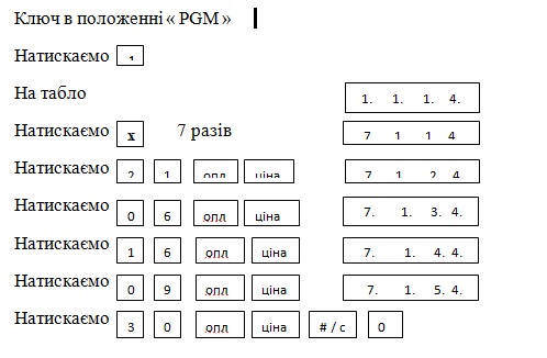 Реєстратор розрахункових операцій by Svetlana - Ourboox.com