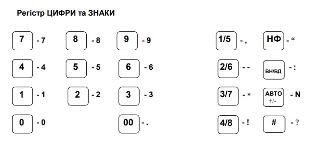 Реєстратор розрахункових операцій by Svetlana - Ourboox.com