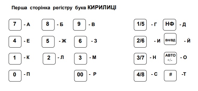Реєстратор розрахункових операцій by Svetlana - Ourboox.com