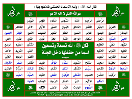 اسماء الله الحسنى by salma - Ourboox.com