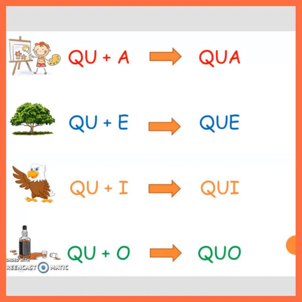 Signor Q by Elena Ferraretto - Ourboox.com