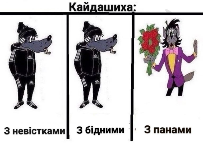 Іван Нечуй-Левицький. “Кайдашева сім’я”. Сучасне бачення та інтерпретація. by Gatko Olga - Illustrated by Гатько Ольга - Ourboox.com