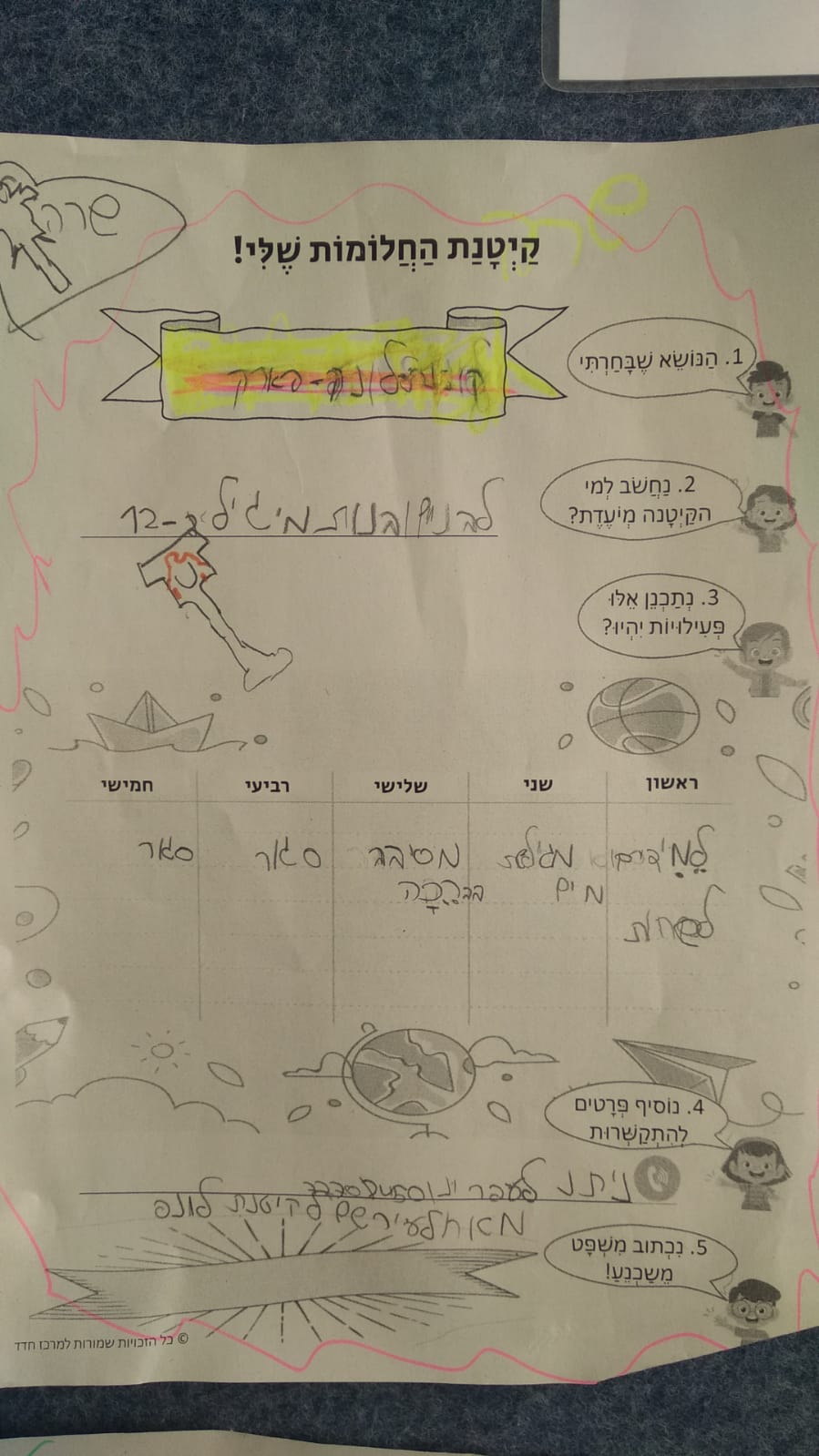 קייטנת החלומות של כיתה ג’1 by Maya Blonder - Illustrated by מירית ובנות כיתה ג