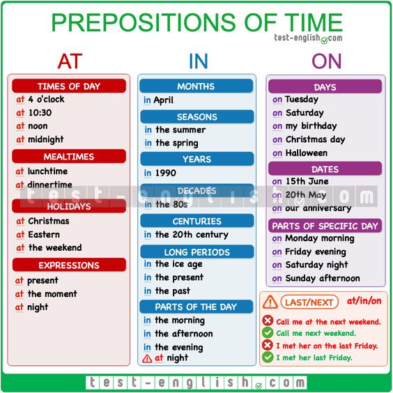 English For Professional Purposes by irinashumkova - Ourboox.com