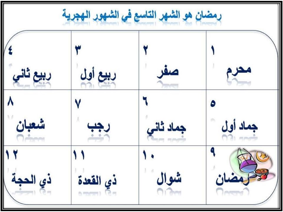 شهر رمضان المبارك هو خير الشهور عند الله سبحانه وتعالى؛ فقد شرّف الله هذا الشهر بنزول القرآن الكريم فيه قال تعالى: {شَهْرُ رَمَضَانَ الَّذِي أُنزِلَ فِيهِ الْقُرْآنُ} (البقرة 185).