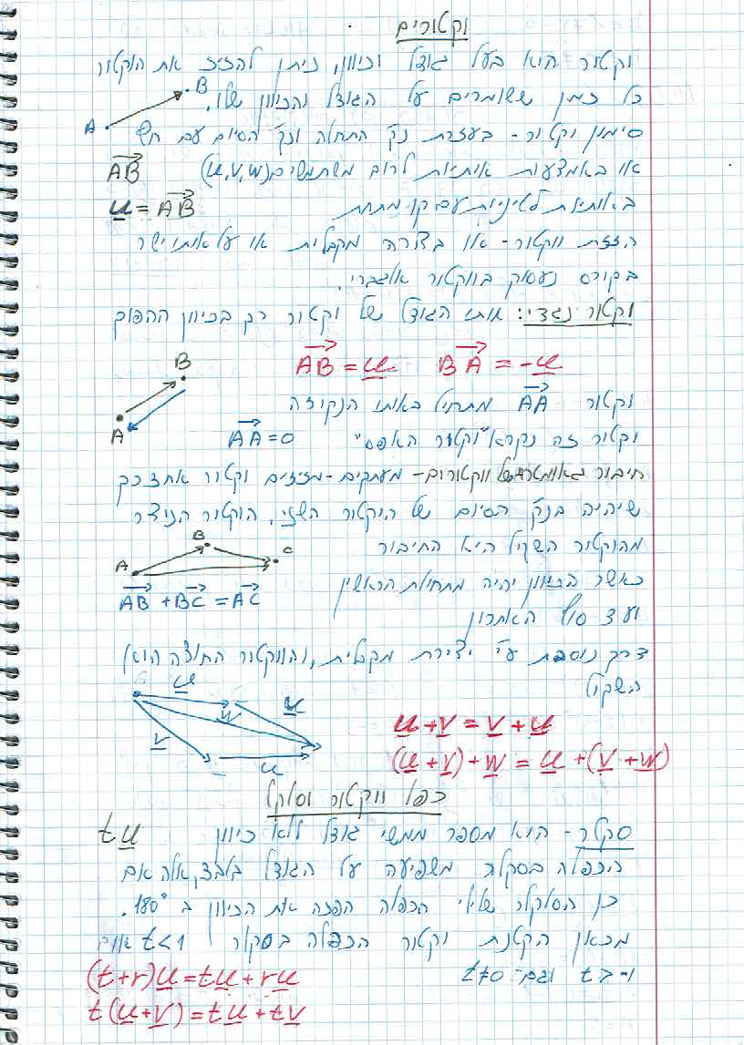 סיכום קורס מתמטיקה – מכינה 2021 by משה שורץ - Ourboox.com