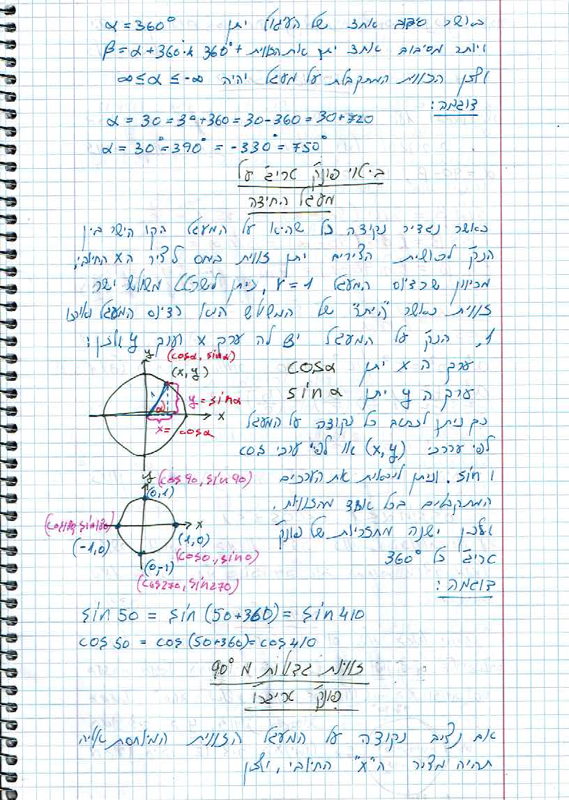 סיכום קורס מתמטיקה – מכינה 2021 by משה שורץ - Ourboox.com