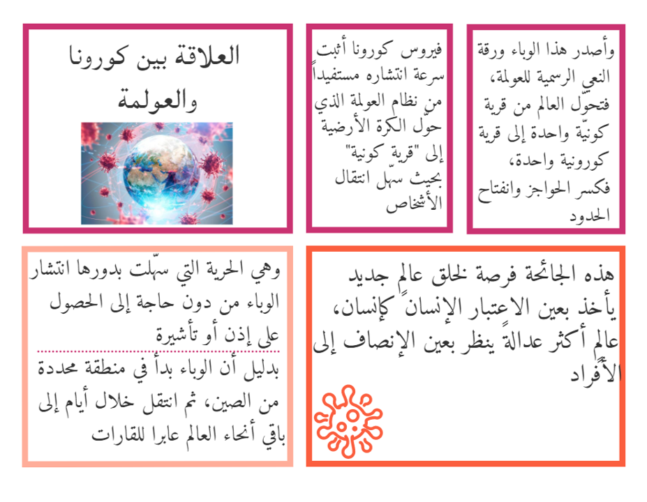 كورونا والعولمة by Hanaa - Ourboox.com