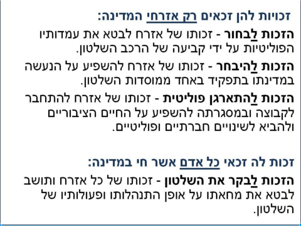 הזכות לבחור במדינה דמוקרטית by iris d - Illustrated by איריס דליות  - Ourboox.com