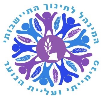 ועדת בטיחות וחירום בכפר הנוער,כלי מרכזי לשיפור המוגנות