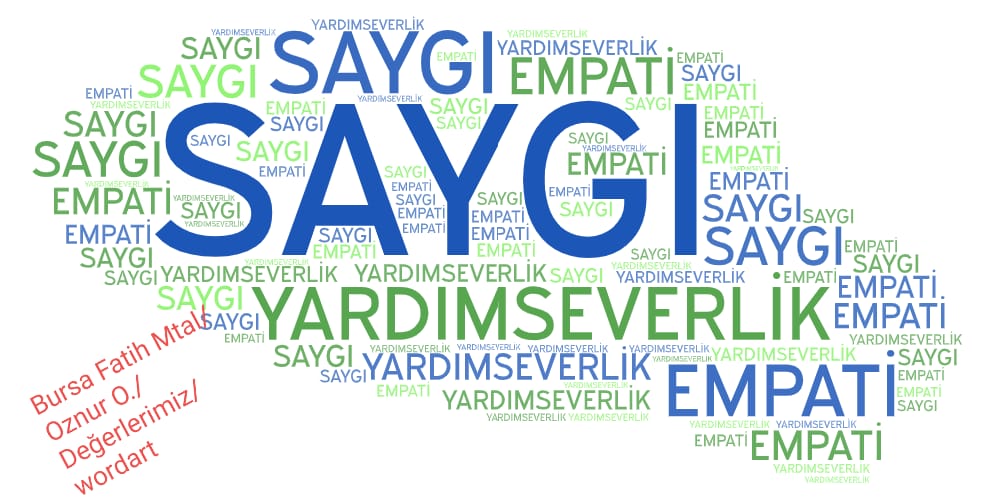 MASAL KİTABIM OKUL ÖNCESİNDE by eşe - Ourboox.com