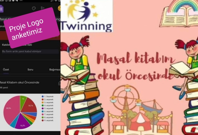 MASAL KİTABIM OKUL ÖNCESİNDE by eşe - Ourboox.com