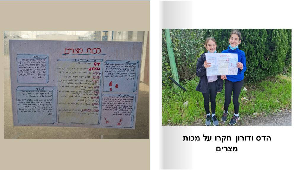 עבודת חקר “פסח” כיתת שדות by mezi - Ourboox.com