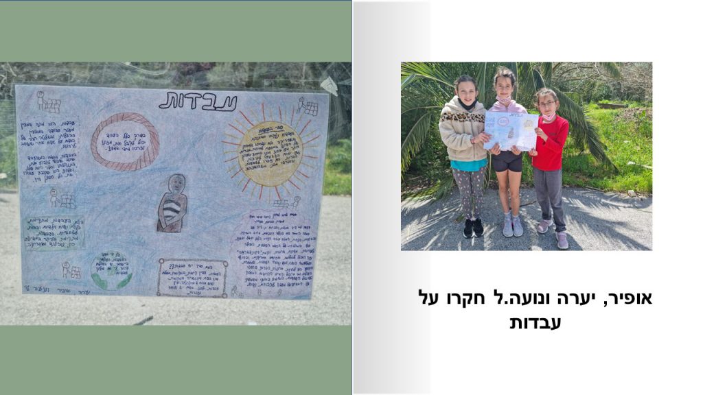 עבודת חקר “פסח” כיתת שדות by mezi - Ourboox.com