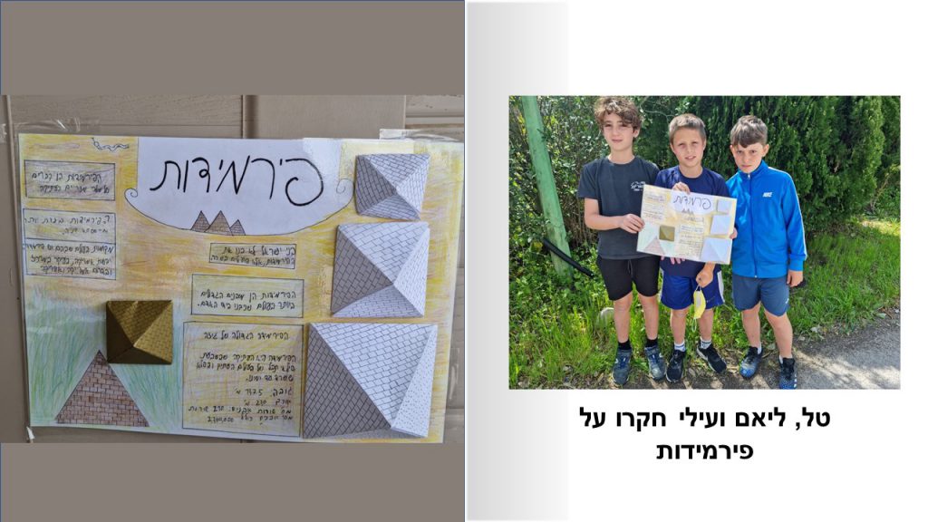 עבודת חקר “פסח” כיתת שדות by mezi - Ourboox.com