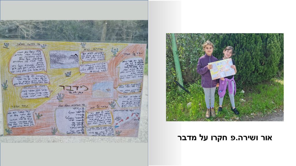 עבודת חקר “פסח” כיתת שדות by mezi - Ourboox.com