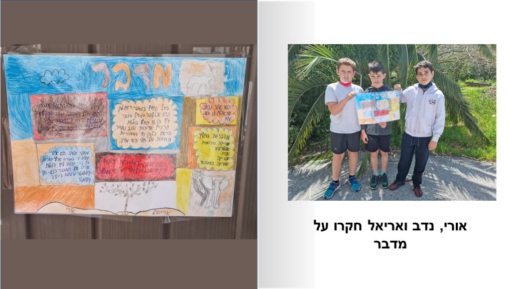 עבודת חקר “פסח” כיתת שדות by mezi - Ourboox.com