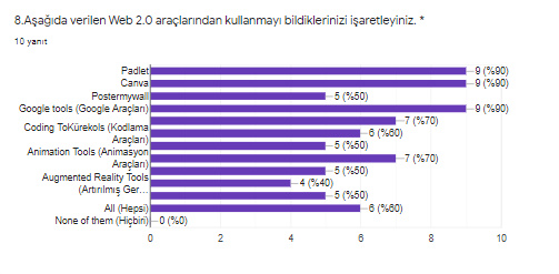 ÖĞRETMEN SON TEST SONUÇLARI by ZELİHA - Ourboox.com