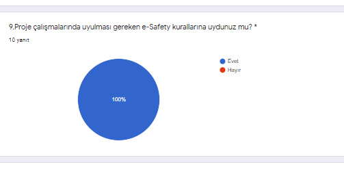 ÖĞRETMEN SON TEST SONUÇLARI by ZELİHA - Ourboox.com