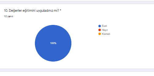 ÖĞRETMEN SON TEST SONUÇLARI by ZELİHA - Ourboox.com