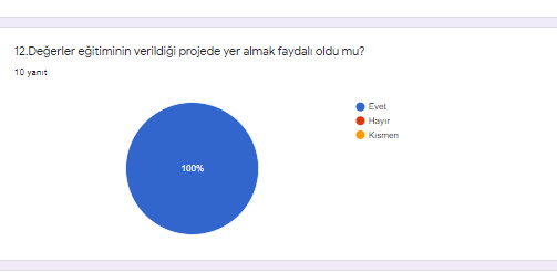 ÖĞRETMEN SON TEST SONUÇLARI by ZELİHA - Ourboox.com