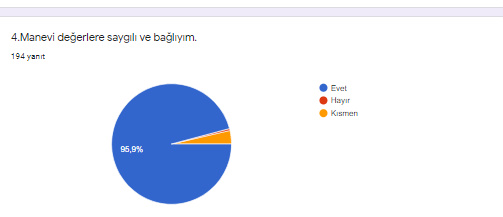 ÖĞRENCİ SON TEST SONUÇLARI by ZELİHA - Illustrated by ÖĞRENCİ SON TEST SONUÇLARI - Ourboox.com