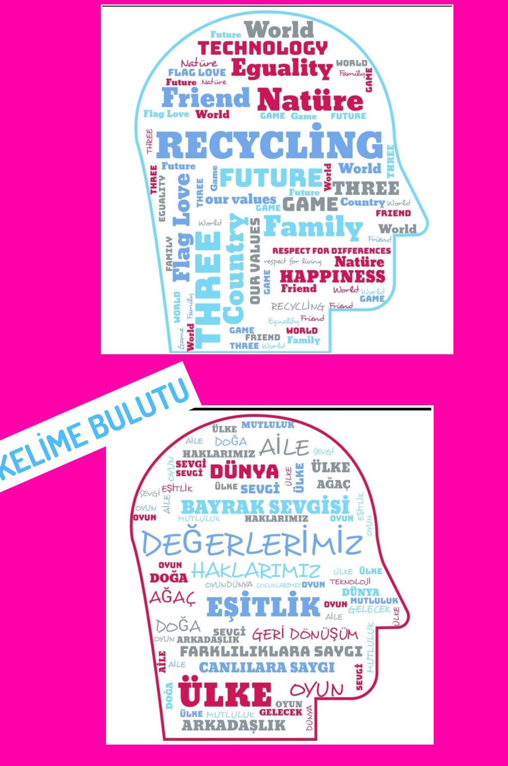 KELİMELERDEN HİKAYE OLUŞTURDUK