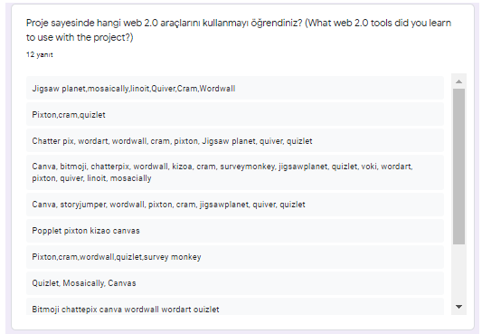 Let me learn Web 2.0- Evaluation of final surveys by Çiğdem Dervişoğlu - Ourboox.com