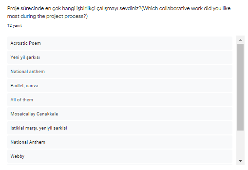 Let me learn Web 2.0- Evaluation of final surveys by Çiğdem Dervişoğlu - Ourboox.com