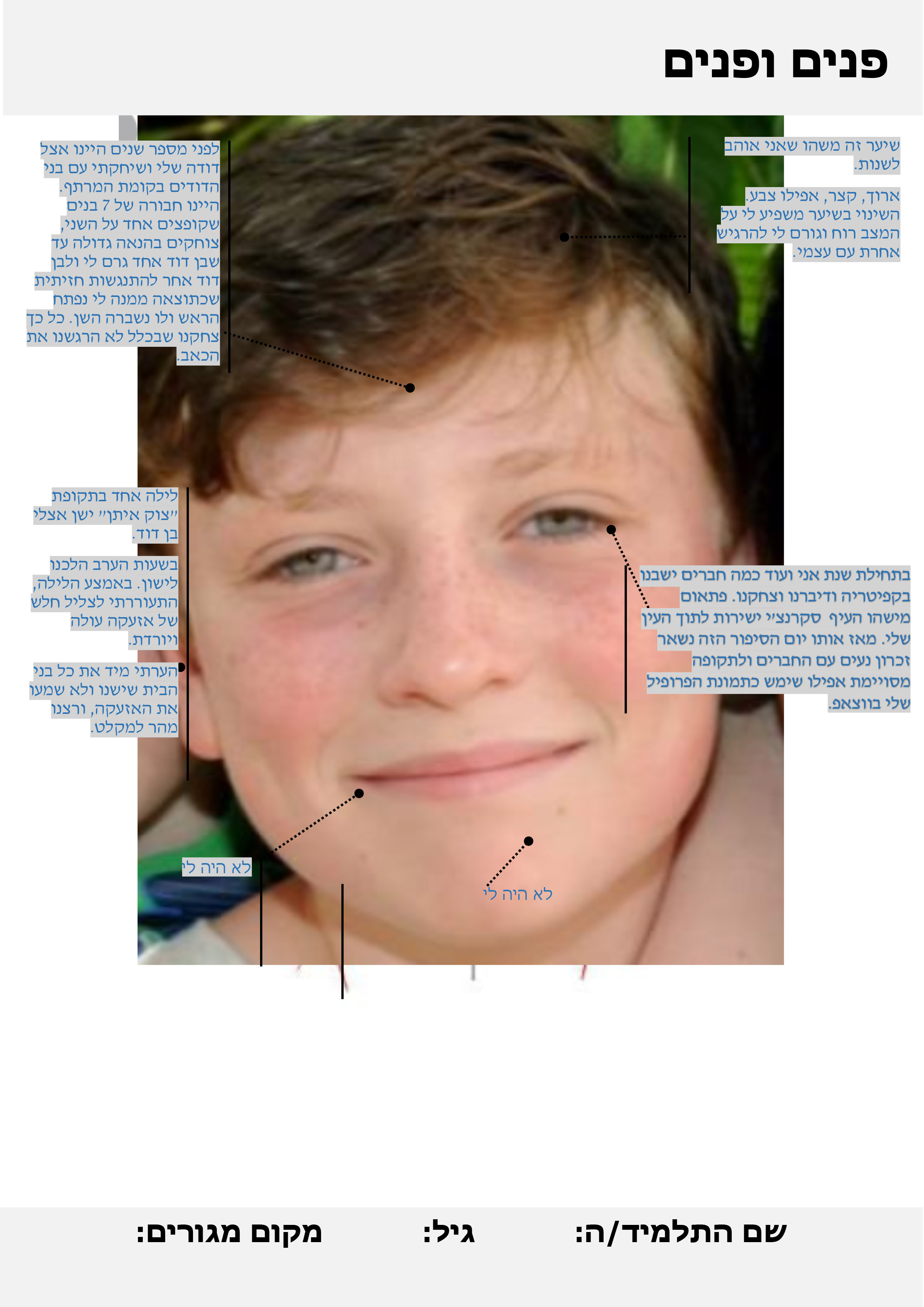 השנה שהיתה – איתן שלם גרושקא by Eitan shalem - Ourboox.com