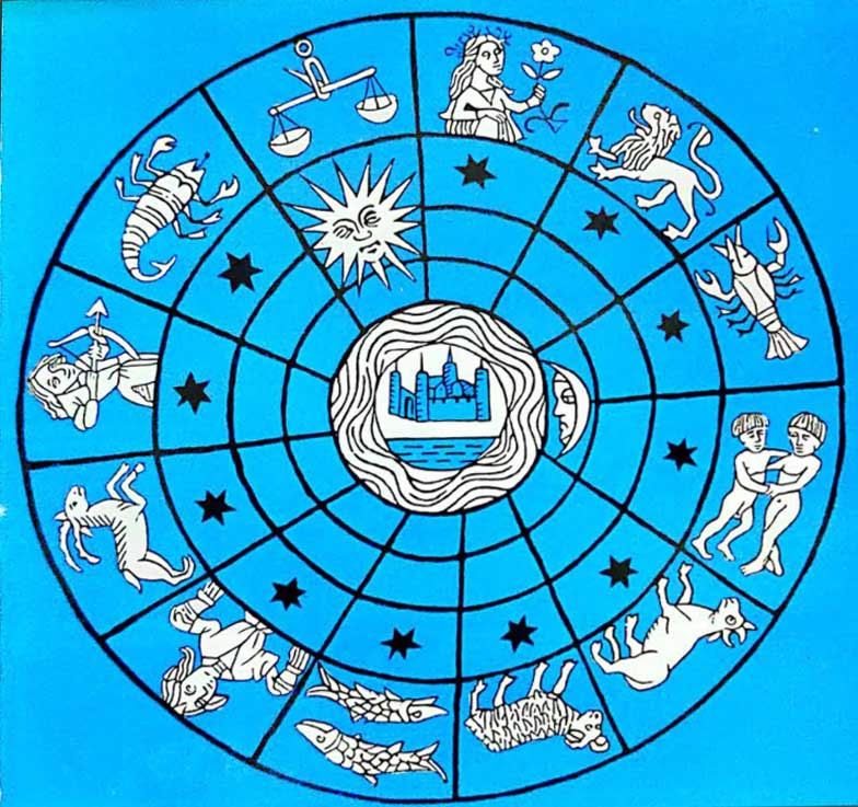 הורוסקופ המזלות by sam baruch - Ourboox.com