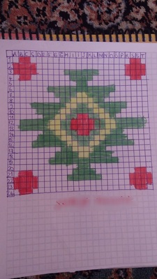 Kilim is the mirror of the heart, the heart is sound project student motif designs by Zarife ÖZKAN - Ourboox.com