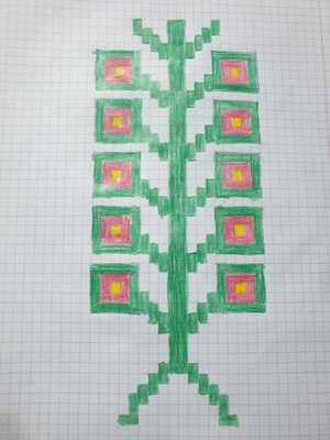 Kilim is the mirror of the heart, the heart is sound project student motif designs by Zarife ÖZKAN - Ourboox.com