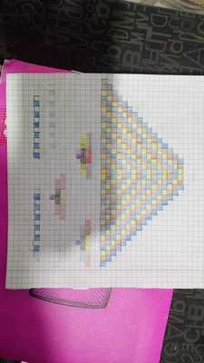 Kilim is the mirror of the heart, the heart is sound project student motif designs by Zarife ÖZKAN - Ourboox.com