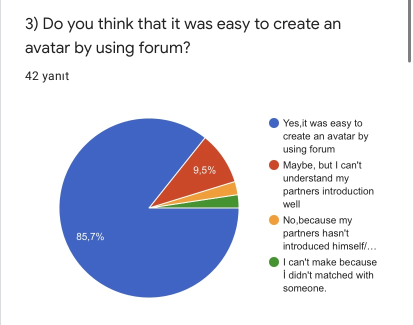 CULTURE ON MY CAMERA-FEBRUARY ACTIVITIES by Yaprak Zengin Ateşler - Ourboox.com