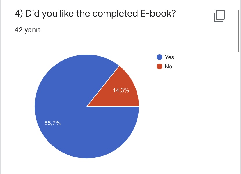 CULTURE ON MY CAMERA-FEBRUARY ACTIVITIES by Yaprak Zengin Ateşler - Ourboox.com