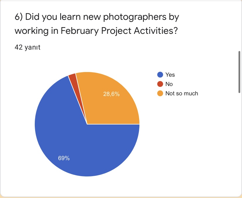 CULTURE ON MY CAMERA-FEBRUARY ACTIVITIES by Yaprak Zengin Ateşler - Ourboox.com