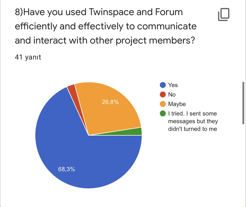 CULTURE ON MY CAMERA-FEBRUARY ACTIVITIES by Yaprak Zengin Ateşler - Ourboox.com