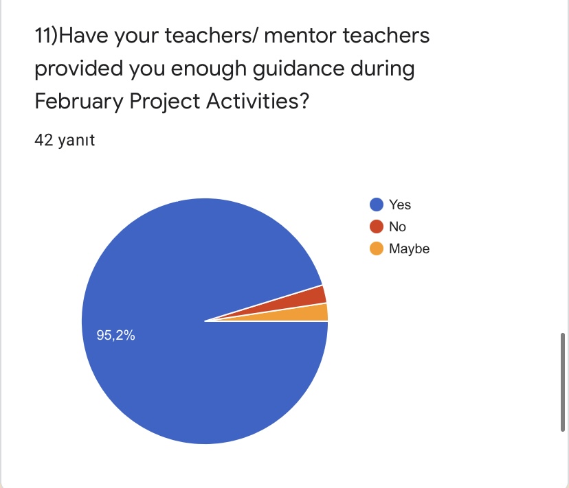 CULTURE ON MY CAMERA-FEBRUARY ACTIVITIES by Yaprak Zengin Ateşler - Ourboox.com