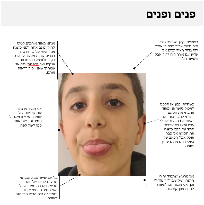 סיכום תלקיט ורפלקציה by TamirLevy - Ourboox.com