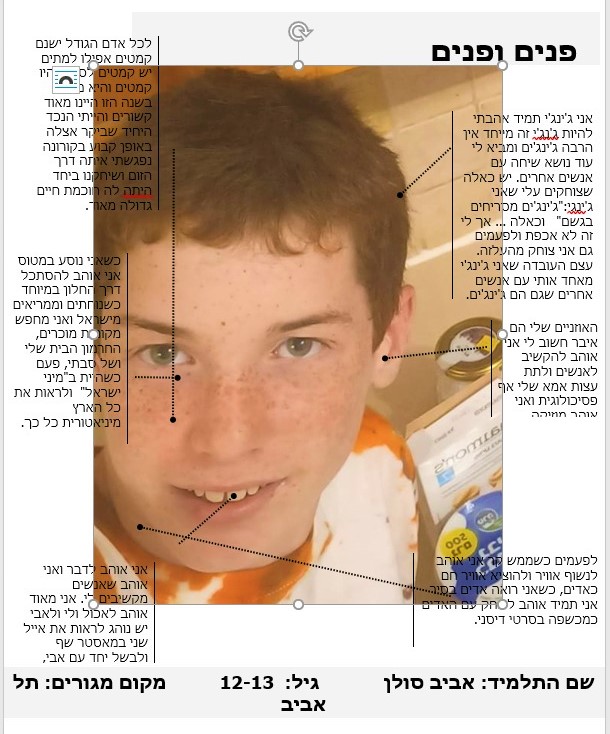 פרויקט התלקיט by Aviv Solan - Ourboox.com