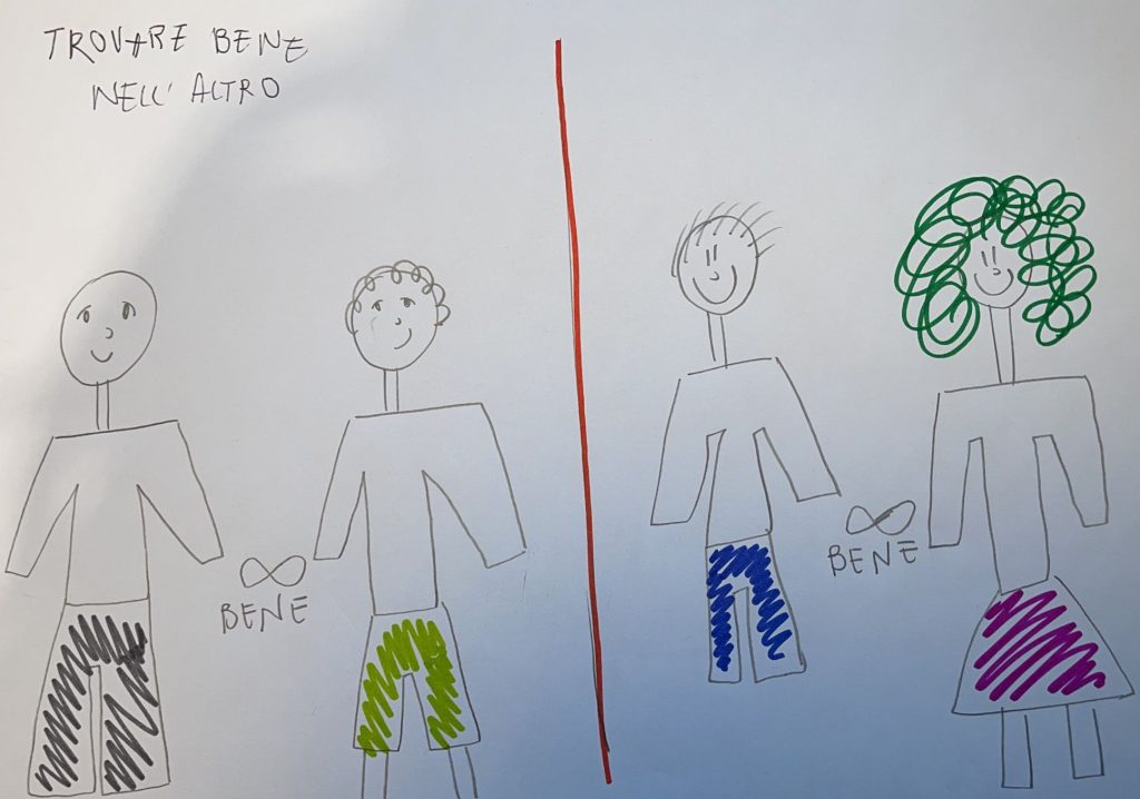 π«πππππ π’πππππ π’πΜ πππ πππππ π
’ππ
ππ π πππππππππ by Beatrice De Salvo - Illustrated by Beatrice De Salvo, Giulia Muzzalupo, Giorgia Goldoni e Anastasia Plessi - Ourboox.com