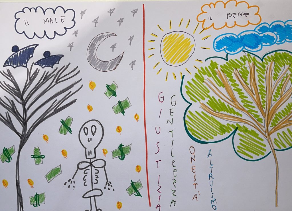 𝑫𝒆𝒏𝒕𝒓𝒐 𝒍’𝒂𝒎𝒐𝒓𝒆 𝒄’𝒆̀ 𝒖𝒏𝒂 𝒑𝒖𝒏𝒕𝒂 𝒅’𝒐𝒅𝒊𝒐 𝒆 𝒗𝒊𝒄𝒆𝒗𝒆𝒓𝒔𝒂 by Beatrice De Salvo - Illustrated by Beatrice De Salvo, Giulia Muzzalupo, Giorgia Goldoni e Anastasia Plessi - Ourboox.com