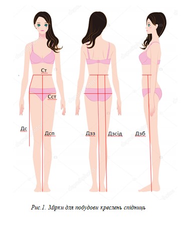 Конструювання спідниць 1 by Yuliya Zrazhevska - Ourboox.com