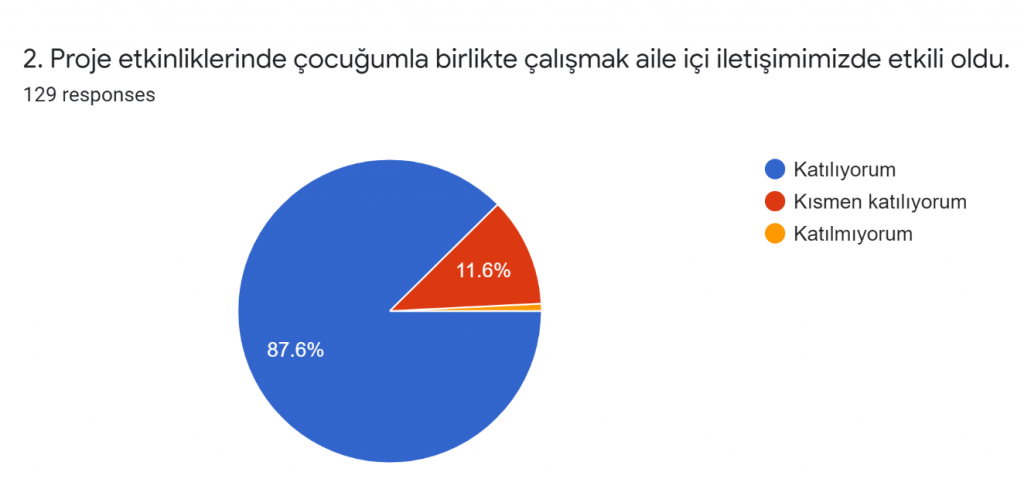 SAĞLIK İÇİN HİJYEN by Süleyman Maraloğlu - Ourboox.com