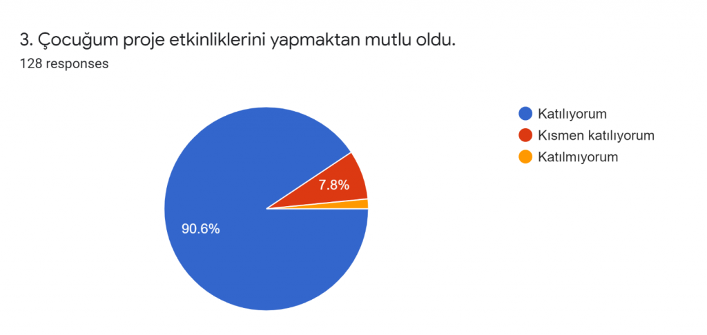 SAĞLIK İÇİN HİJYEN by Süleyman Maraloğlu - Ourboox.com