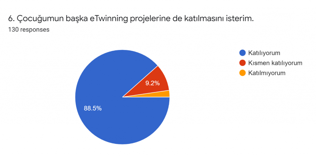 SAĞLIK İÇİN HİJYEN by Süleyman Maraloğlu - Ourboox.com