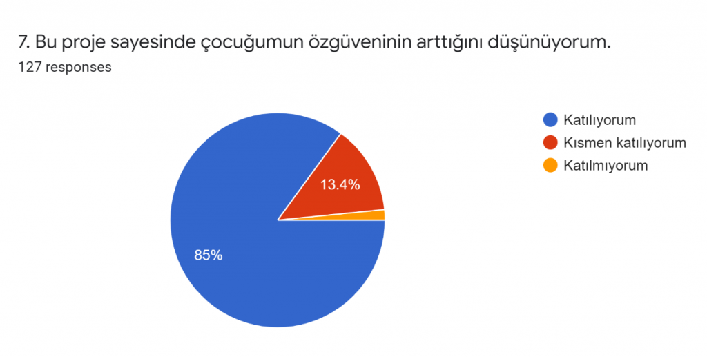 SAĞLIK İÇİN HİJYEN by Süleyman Maraloğlu - Ourboox.com