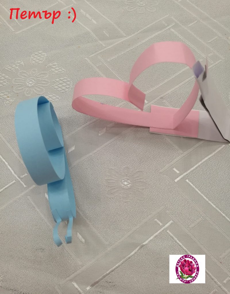 Група”Лъвчета”-Заедно учим и творим by Emilia Kaneva - Ourboox.com